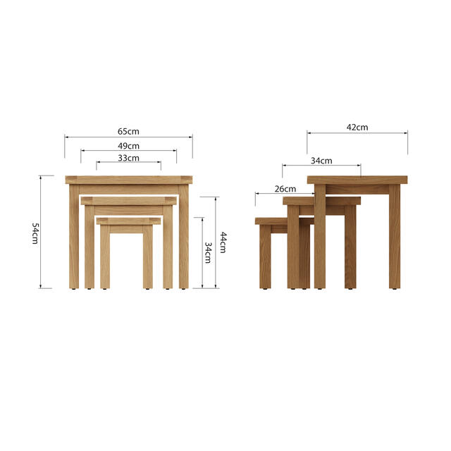 Roma Nest of 3 Tables