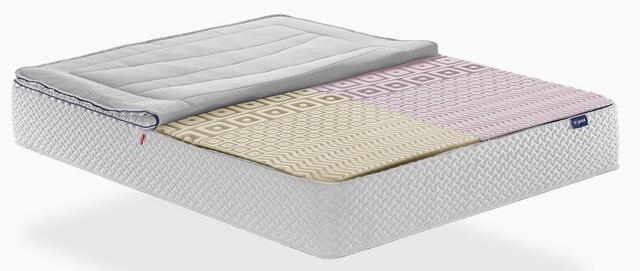 Khama Dual Lite Mattress 135 x 190 x 25cm Khama Dual Lite Mattress 135 x 190 x 25cm