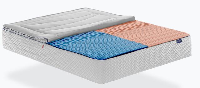 Khama Dual Lite Mattress 180 x 200 x 25cm Khama Dual Lite Mattress 180 x 200 x 25cm