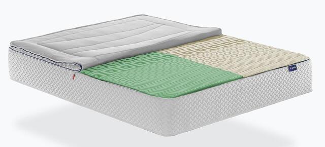 Khama Dual Lite Mattress 180 x 200 x 25cm Khama Dual Lite Mattress 180 x 200 x 25cm